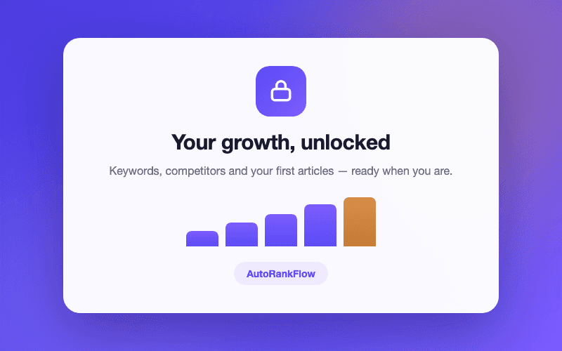 Content opportunity plan unlocked after competitor and keyword research