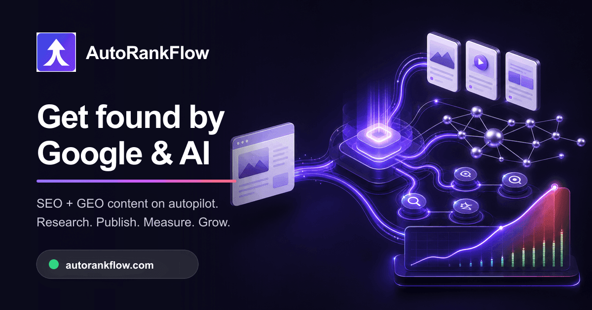 Search growth engine connecting optimized content to Google and AI discovery
